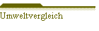 Umweltvergleich
